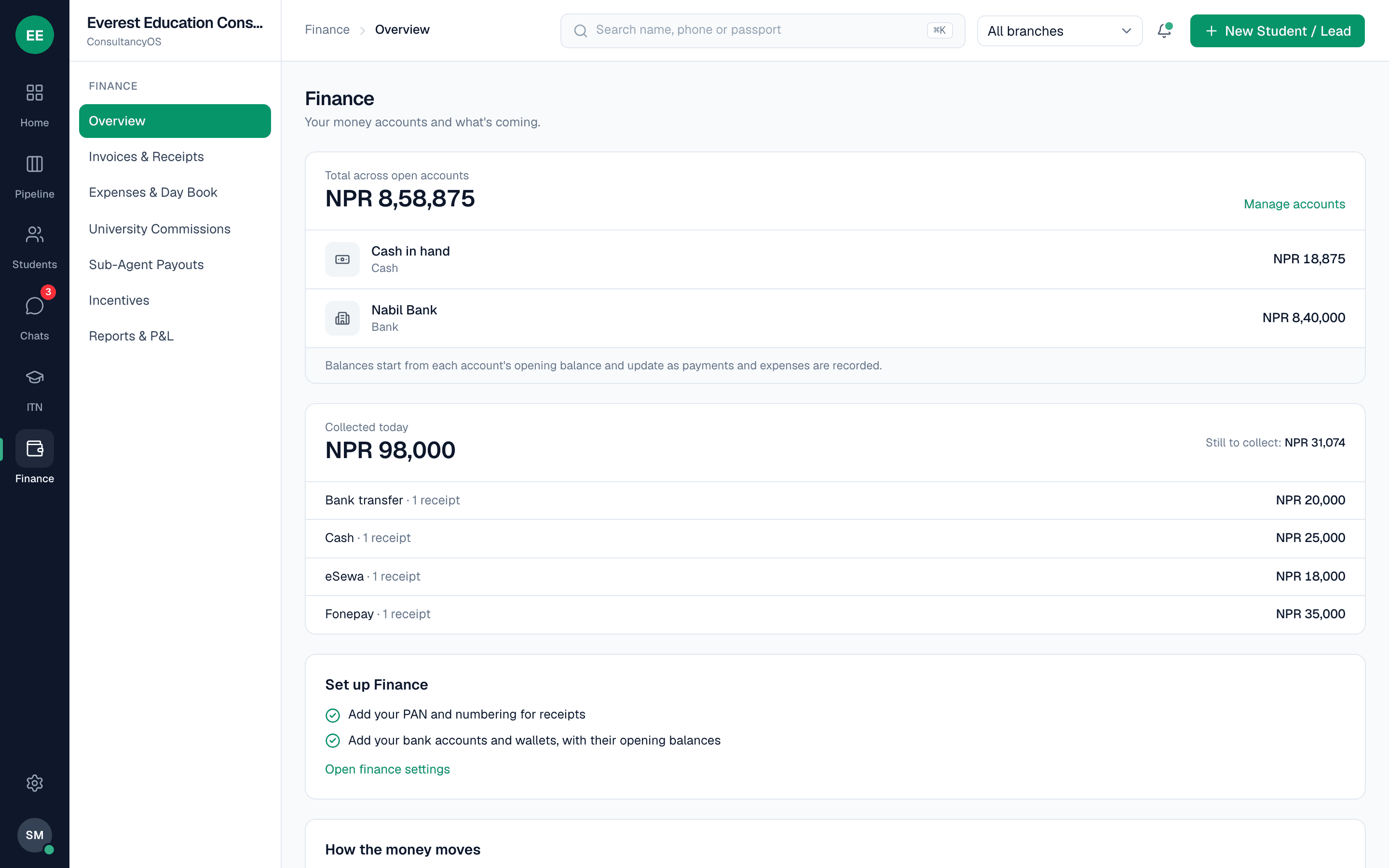 The finance overview: money accounts, what was collected today by payment method, and what is still to collect.